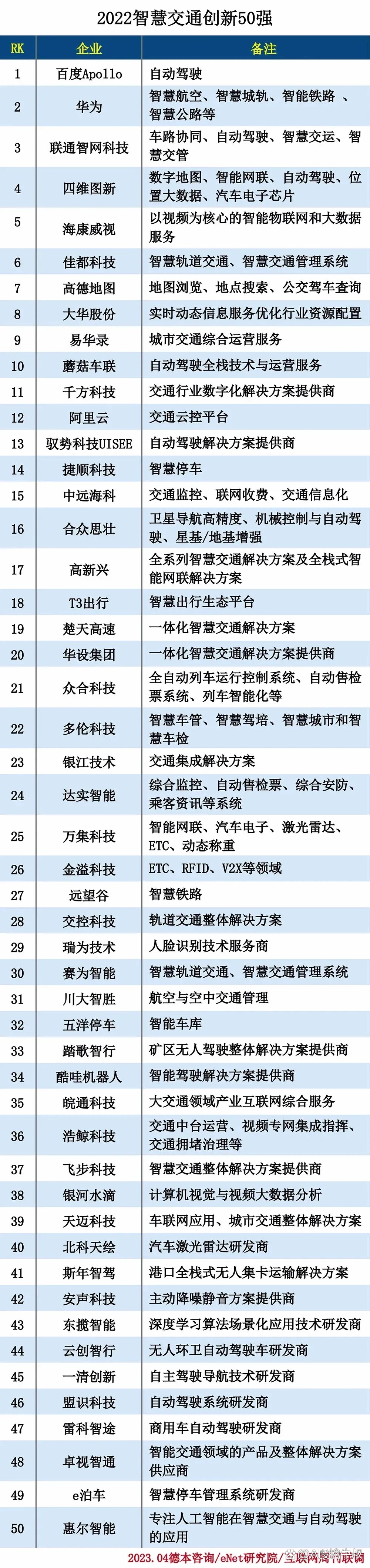 众合科技获得发明专利授权:“车载自主确认的全自动连挂安全防护方法”