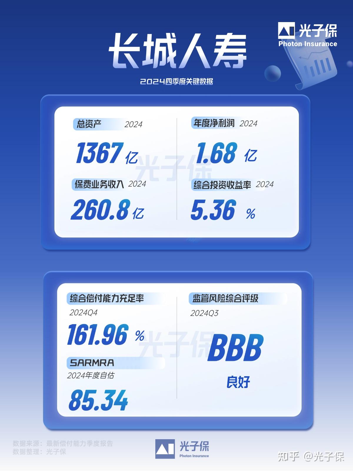 长城人寿举牌秦港股份