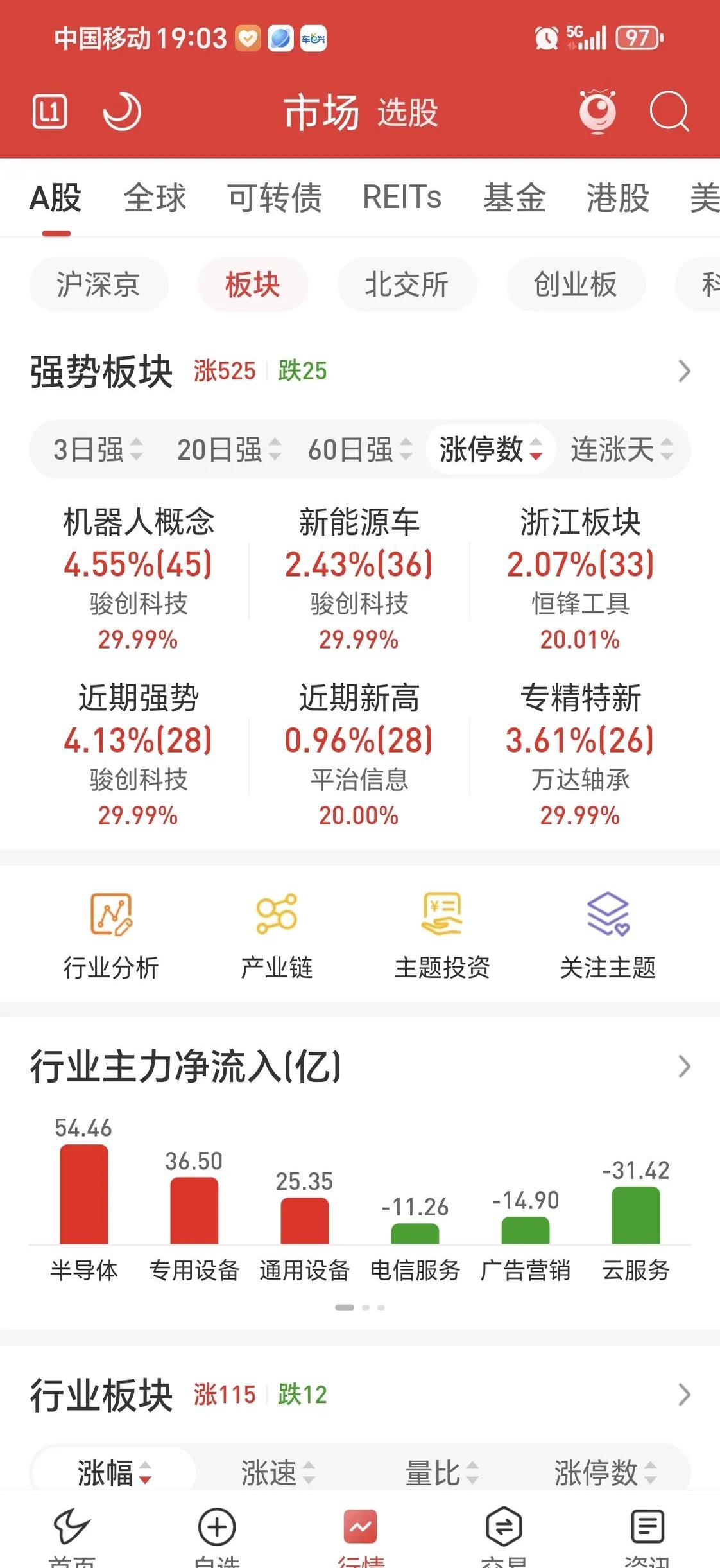 东吴证券给予百润股份买入评级：崃州新品正式上市，第二曲线渐入佳境