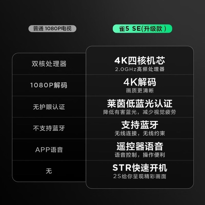 2025年电视机市场分析：机构称Q1全球高端电视市场出货量同增44%_人保车险   品牌优势——快速了解燃油汽车车险,人保护你周全