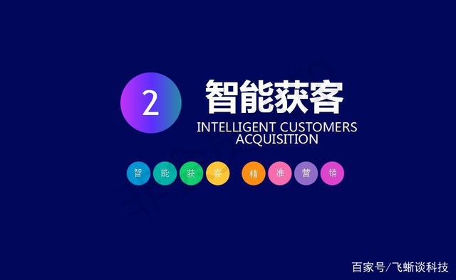 若羽臣获得发明专利授权：“一种基于人工智能的电商产品导购方法及装置”