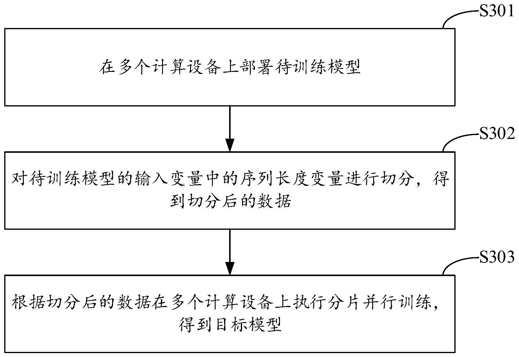 视源股份获得发明专利授权：“图像分割方法、装置、设备及存储介质”