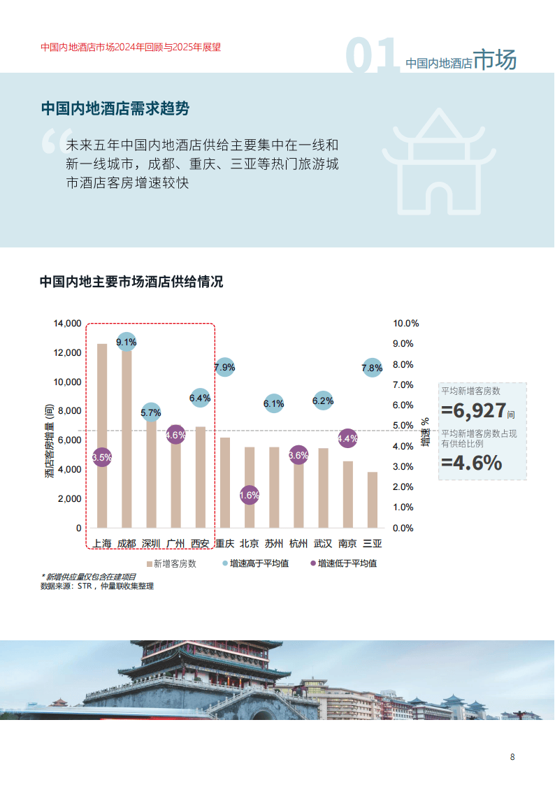 人保车险,人保伴您前行_2025年中国游戏行业市场环境分析及发展趋势展望