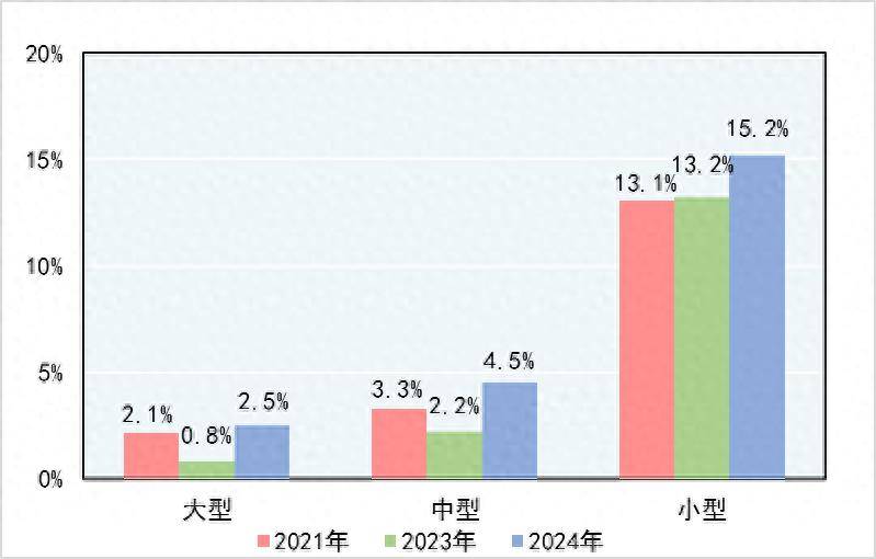 市场监管总局对164种产品开展国家监督抽查