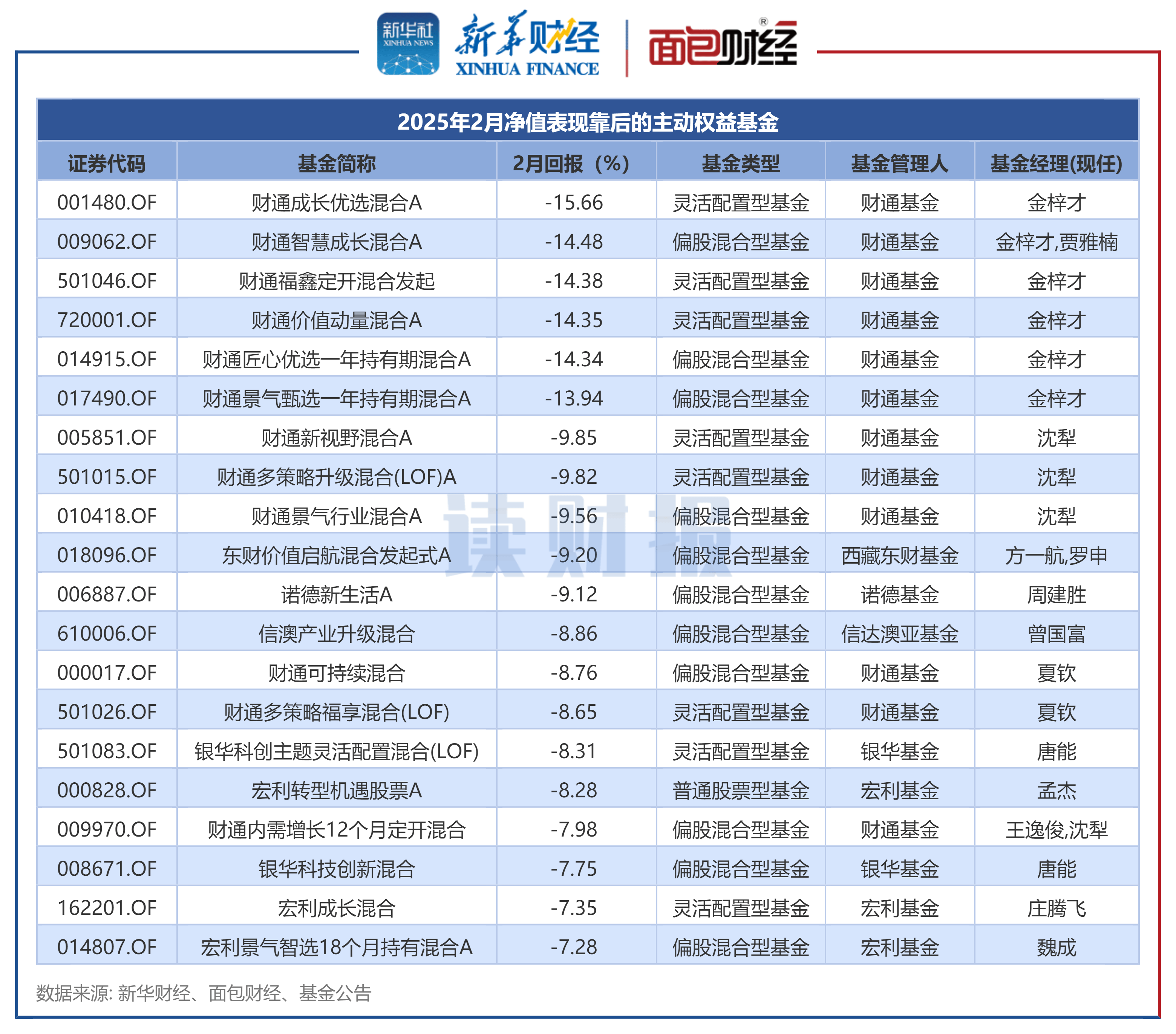 新三板创新层公司嘉诚信息发生2笔大宗交易，总成交金额917.17万元