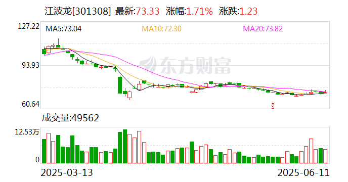 中国神华：6月20日召开董事会会议