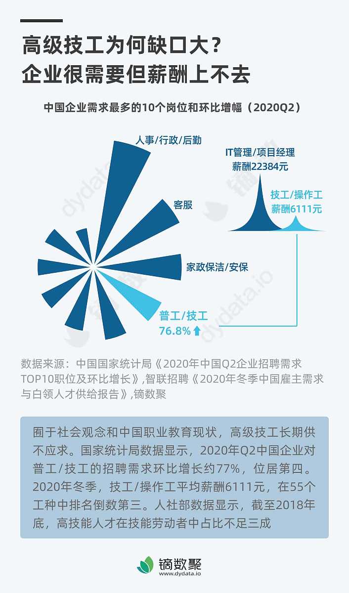 格力电器获得发明专利授权：“空调机组”