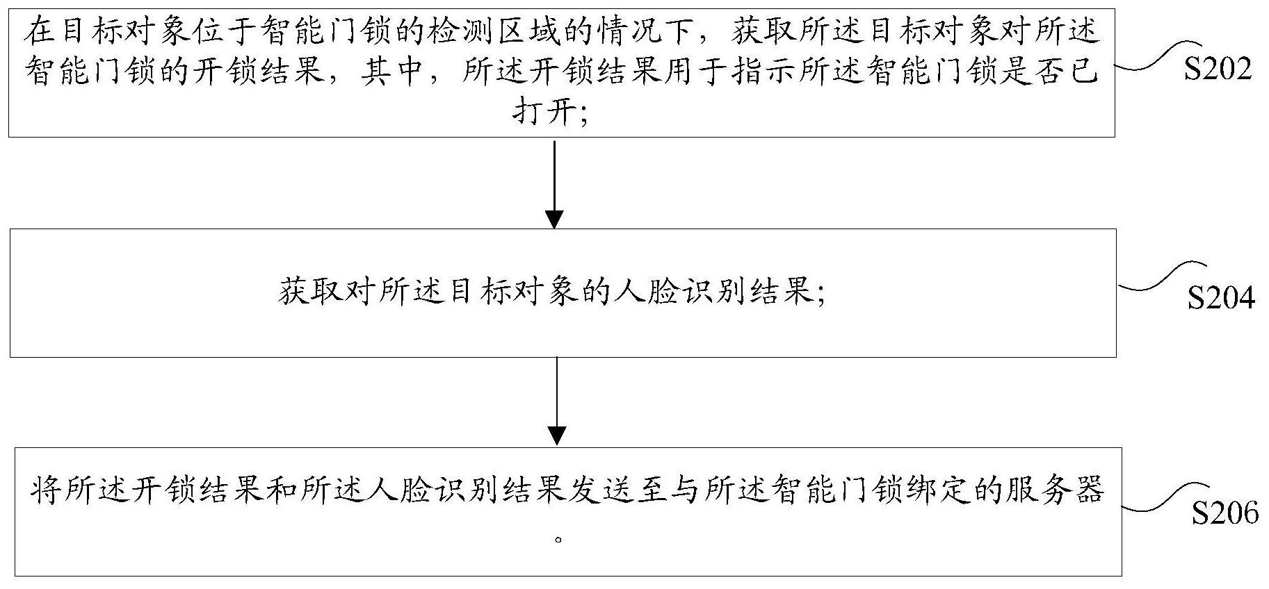 海尔智家获得发明专利授权:“语音播报方法、装置、电子设备及存储介质”