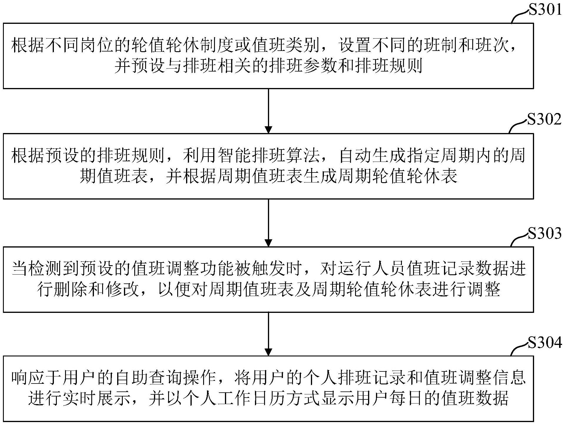 海尔智家获得发明专利授权:“语音播报方法、装置、电子设备及存储介质”