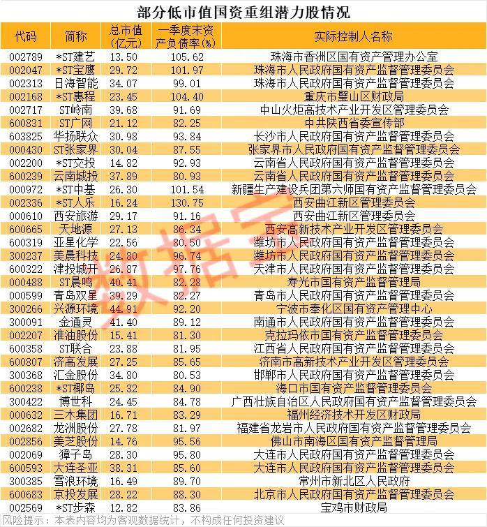 301079，重大资产重组！明日停牌