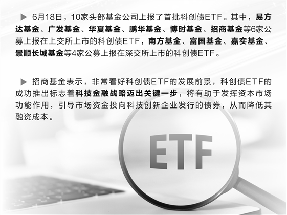 券商科创债发行爆发式增长：30家机构抢滩 千亿元资金涌入硬科技