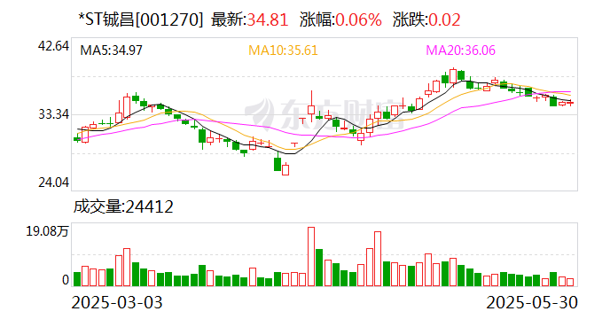 下周52.28亿股限售股解禁，解禁市值达574.95亿元（附名单）