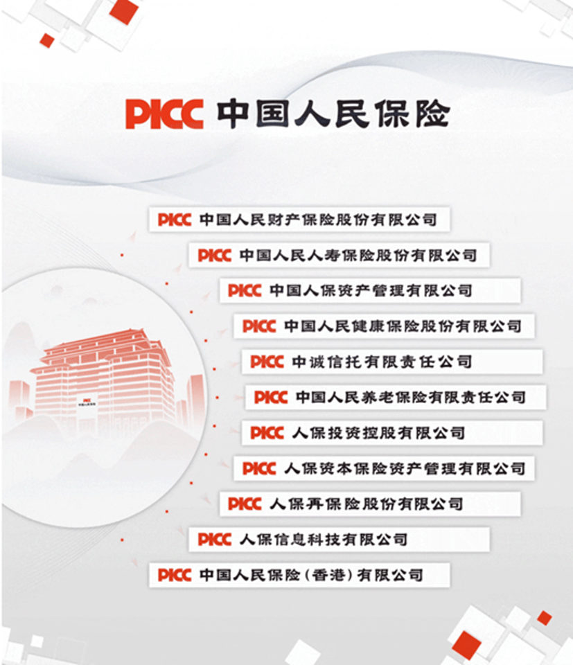 2025年建筑装配行业现状与发展趋势分析_人保财险政银保 ,人保服务