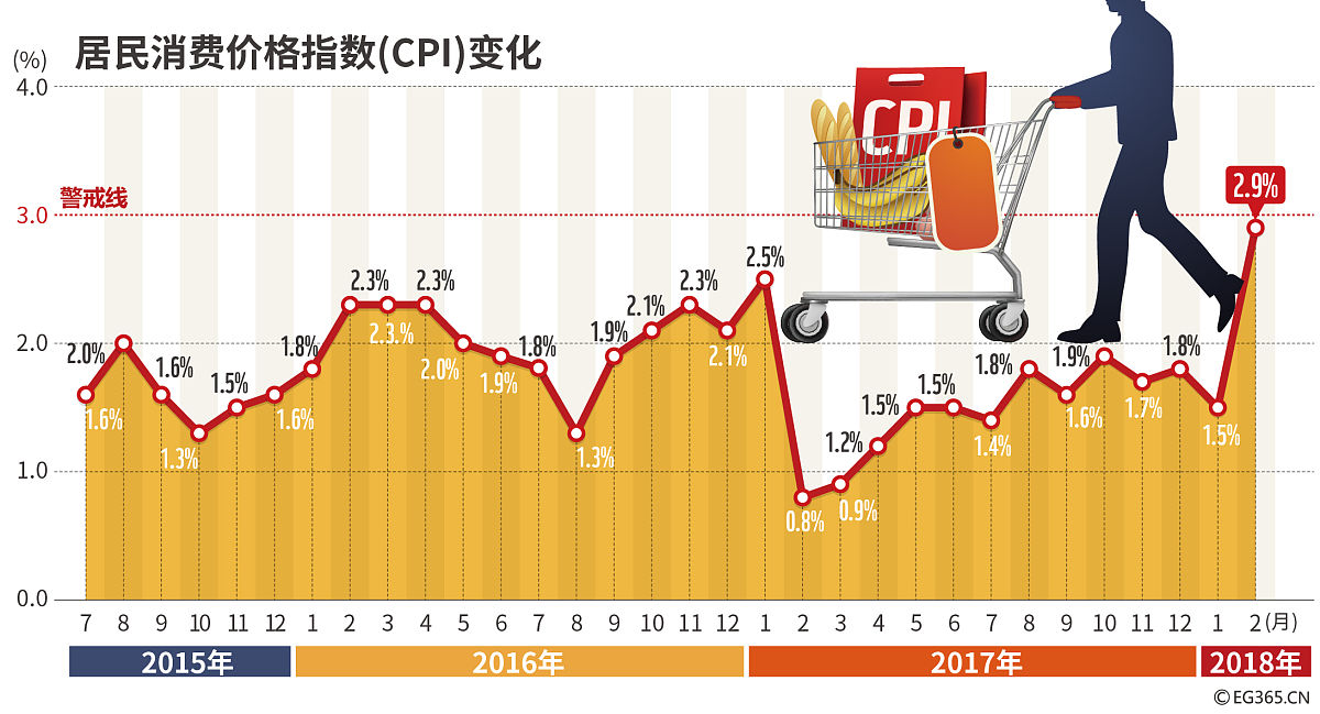 强化股债联动 服务科技创新的市场体系将更具吸引力