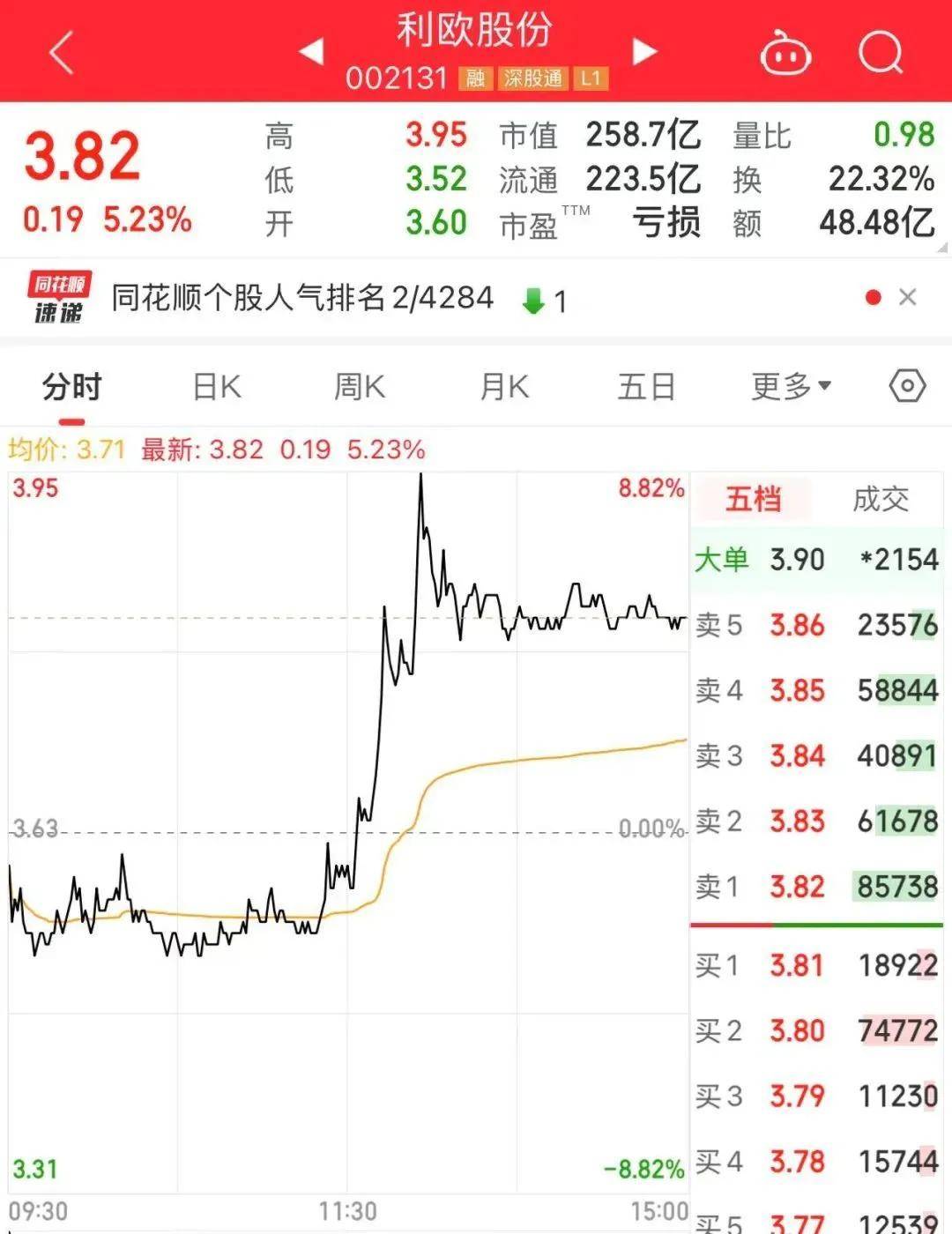 【十大券商一周策略】短期A股风险偏好回落，但下行空间有限！关注这些板块