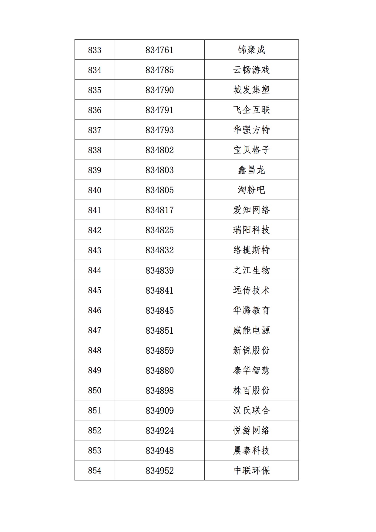 新三板创新层公司千禧龙纤大宗交易折价8.33%，成交金额1996.5万元