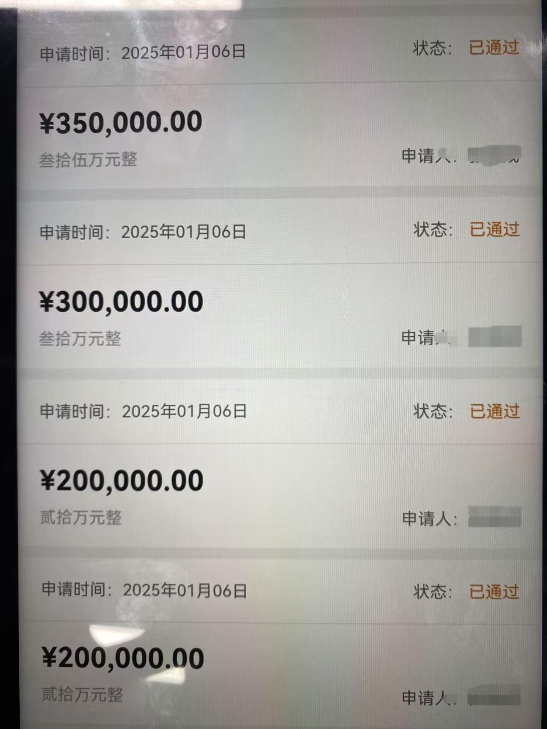 消费金融公司发债忙 年内7家发行总规模逾百亿元