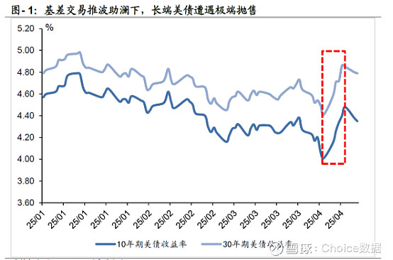 债市早参6月24日|涉债券私募利益输送，深圳证监局通报乱象；超长债行情延续火热