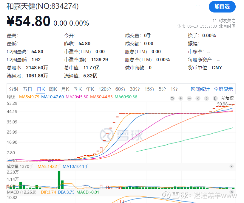 债市早参6月24日|涉债券私募利益输送，深圳证监局通报乱象；超长债行情延续火热
