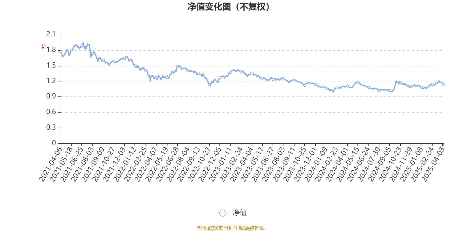 汇中股份最新股东户数环比下降5.06% 筹码趋向集中
