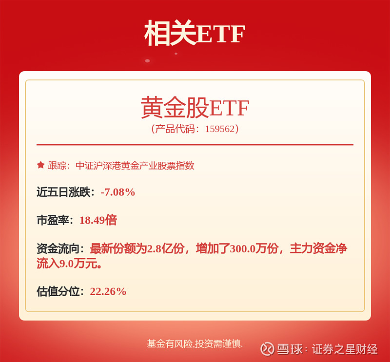 福能股份：控股股东及其一致行动人累计增持公司股份约2141万股，增持股份计划已实施完毕