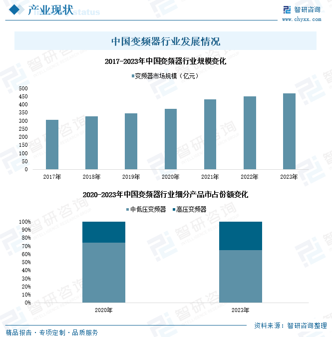 央行等六部门：支持生产、渠道、终端等消费产业链上符合条件的优质企业通过发行上市、“新三板”挂牌等方式融资