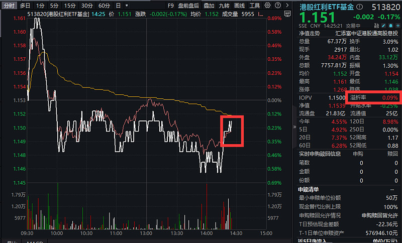 星辰科技盘中创历史新高