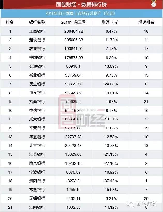 35万亿元普惠贷款市场博弈加剧 大行抢占“半壁江山”，中小银行如何守住“阵地”？