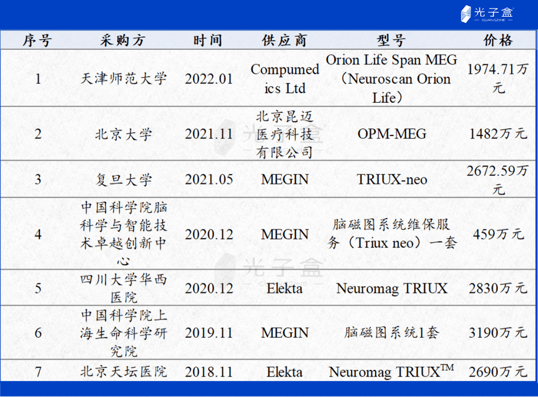 2025年量子磁力计行业全景调研及产业投资报告_人保车险   品牌优势——快速了解燃油汽车车险,保险有温度