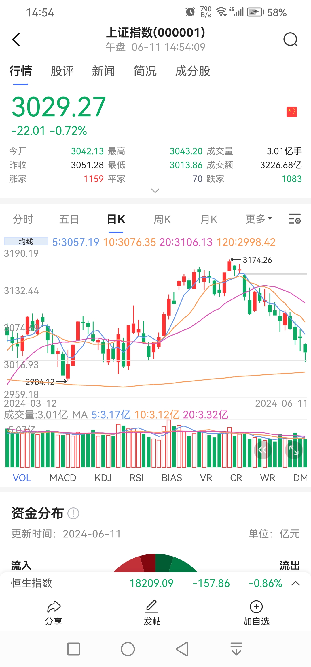 6月26日国盛金控涨停：金融科技，大金融，券商概念热股