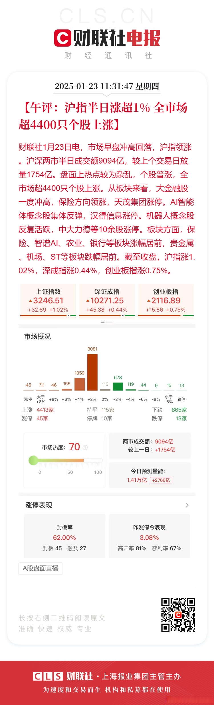 上声电子(688533.SH)：上声投资拟合计减持不超过488.54万股
