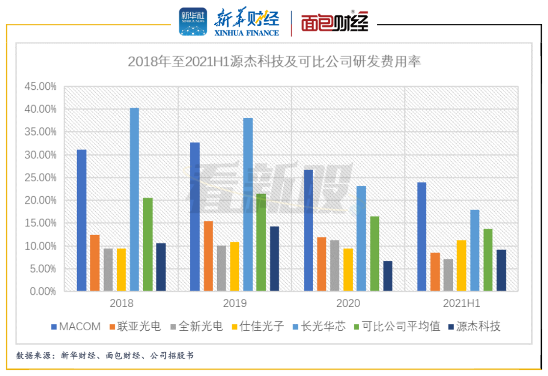 浙江荣泰拟入股金力传动 助力公司快速进入人形机器人等新兴领域