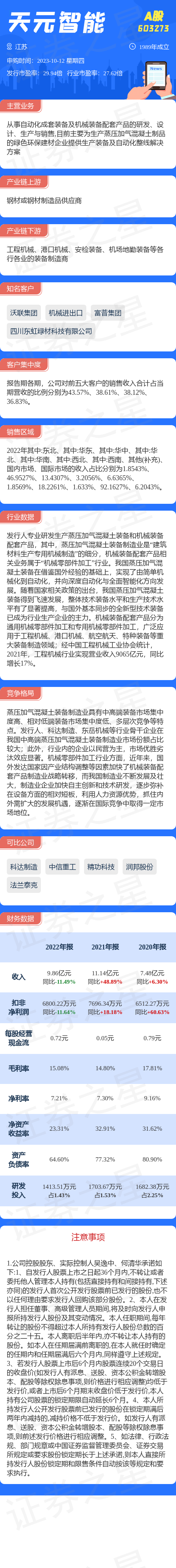 打新必看 | 6月27日一只新股申购