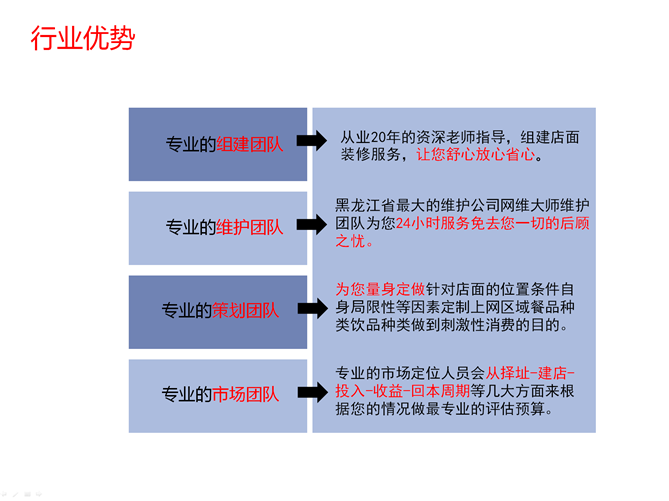 2025年葵花籽油行业全景调研及产业投资报告_人保车险   品牌优势——快速了解燃油汽车车险,人保伴您前行