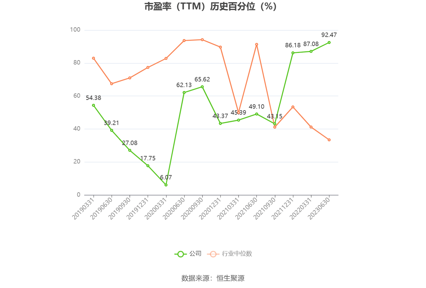 中证转债指数收涨0.21%,343只可转债收涨