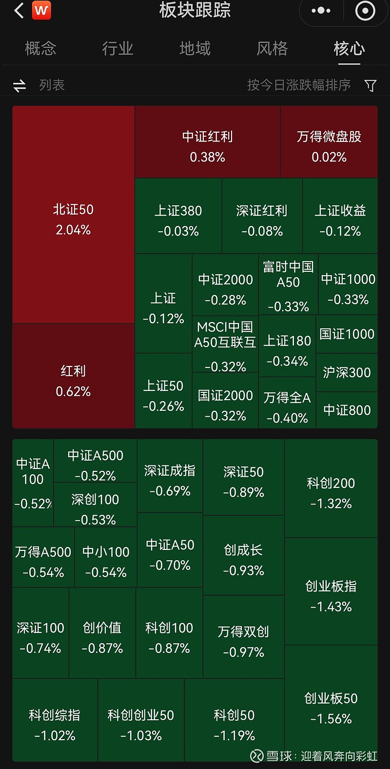 中证转债指数收涨0.21%,343只可转债收涨