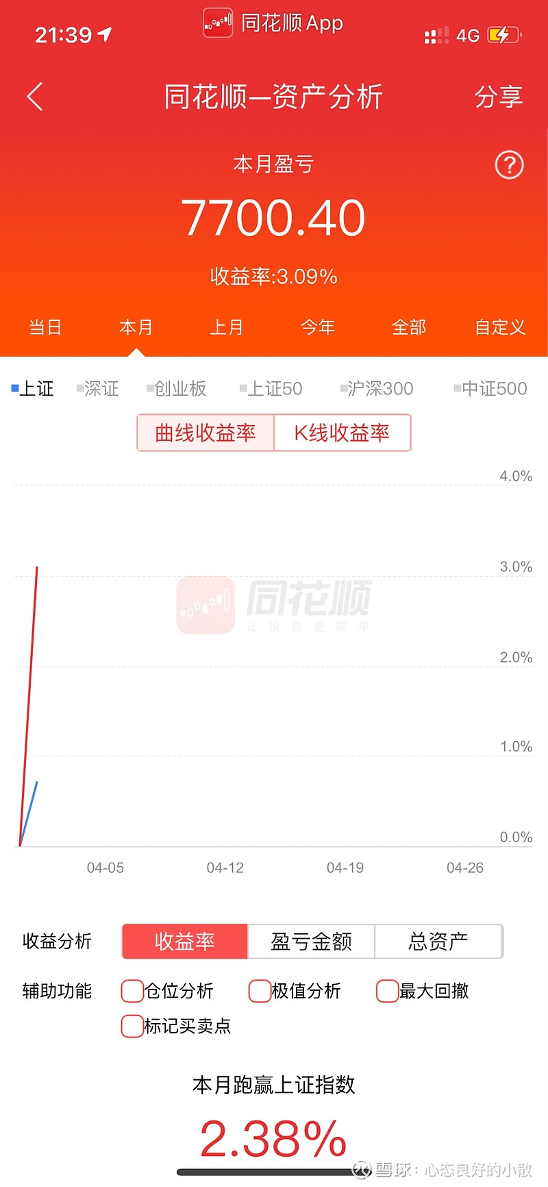 斯达半导：拟发行可转债募资不超15亿元