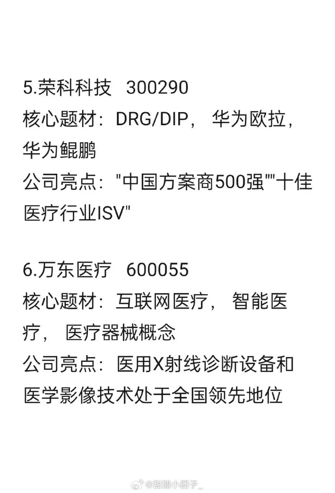为何市场开始关注AI医疗?