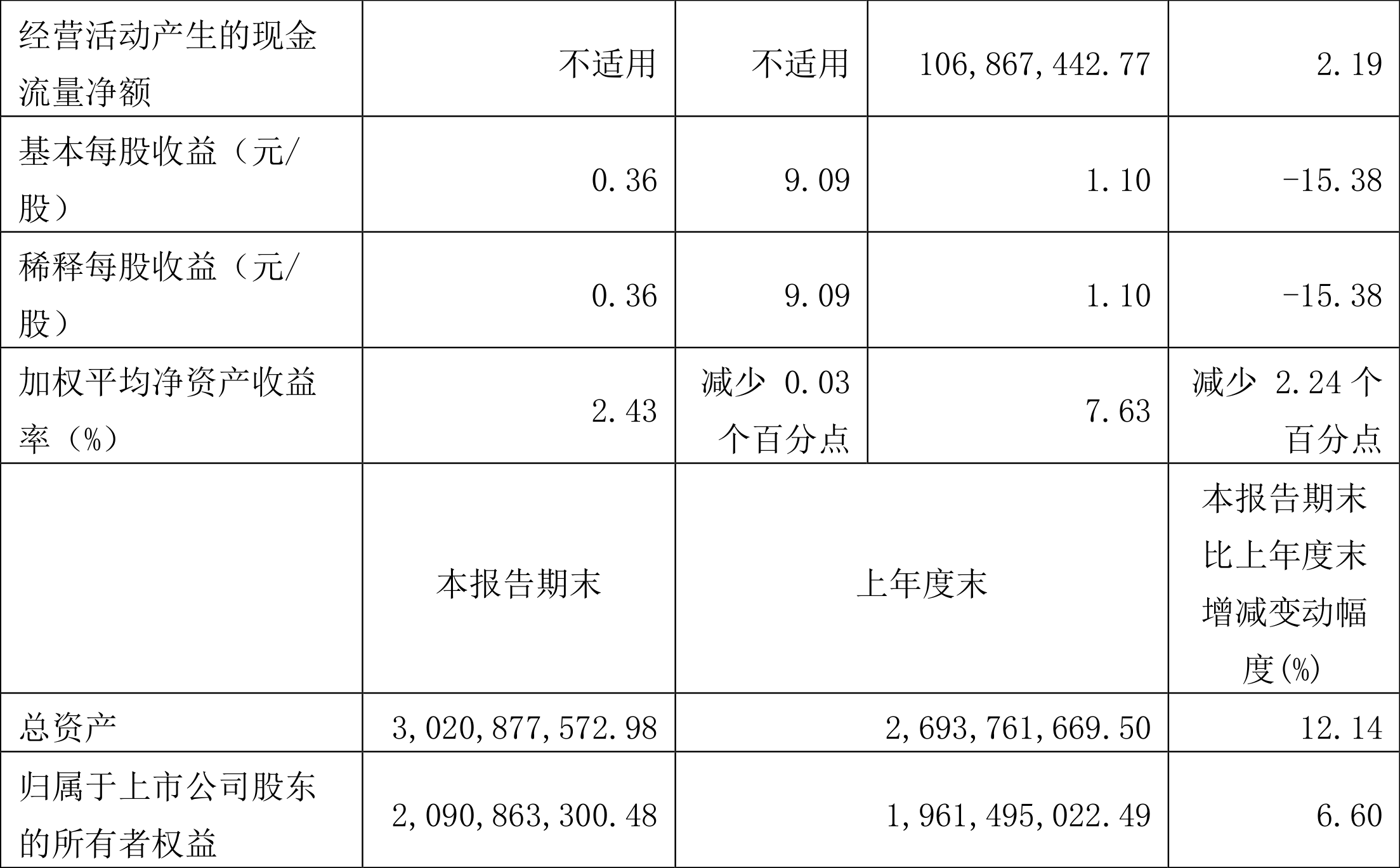 信捷电气等投资成立数字技术公司