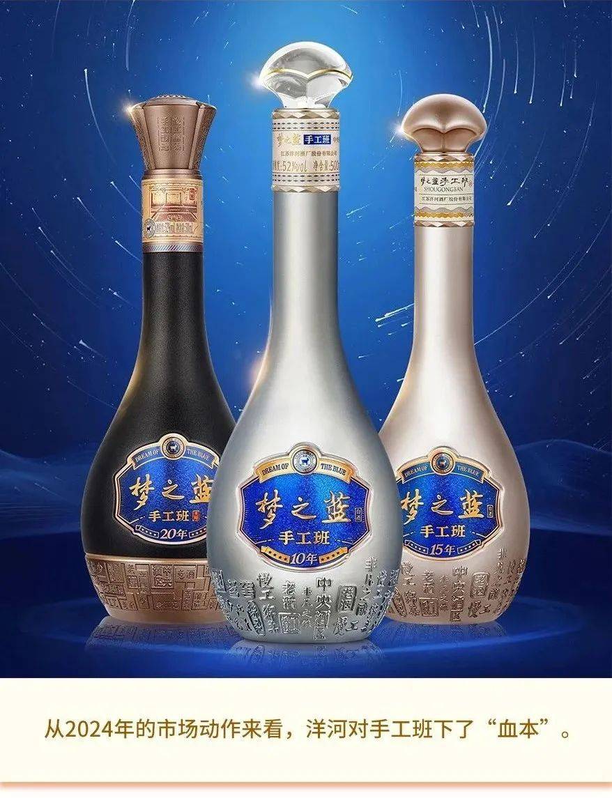 洋河股份：目前公司拥有梦之蓝、天之蓝、海之蓝等高品质产品，手工班年份产品为公司战略性高端产品