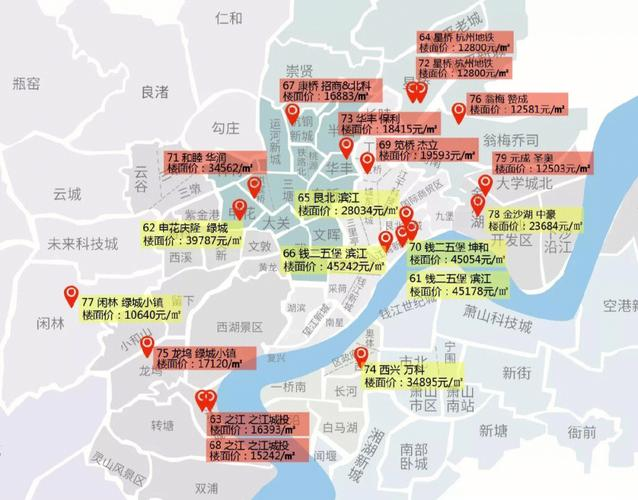 杭州，上半年土拍收官，“揽金”超1100亿元！
