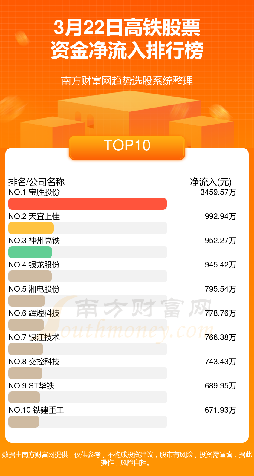 银龙股份：子公司与哈萨克斯坦QAZ出口促进基金签署合作协议