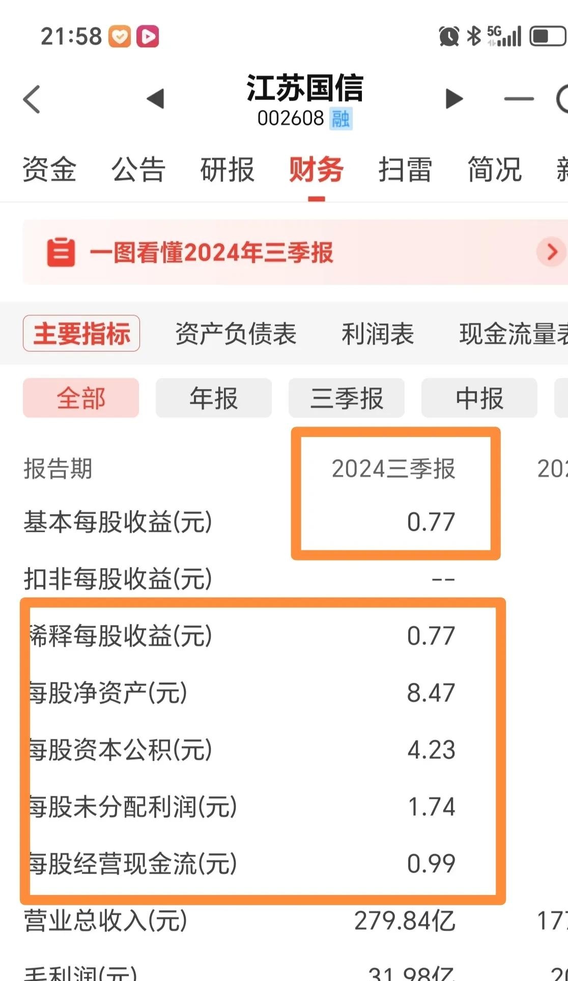广信科技换手率47.42%，龙虎榜上榜营业部合计净卖出3639.27万元