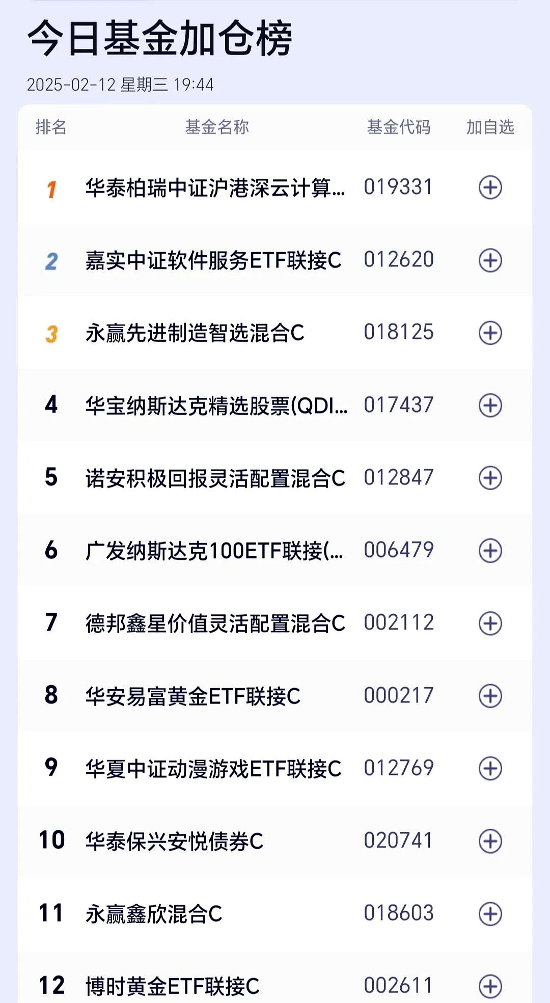 德国法兰克福DAX指数ETF今日合计成交额3.17亿元,环比增加56.18%