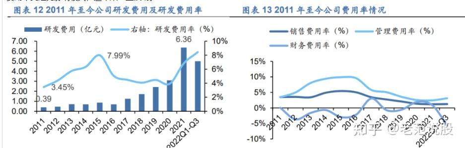 恒立退6月27日龙虎榜数据