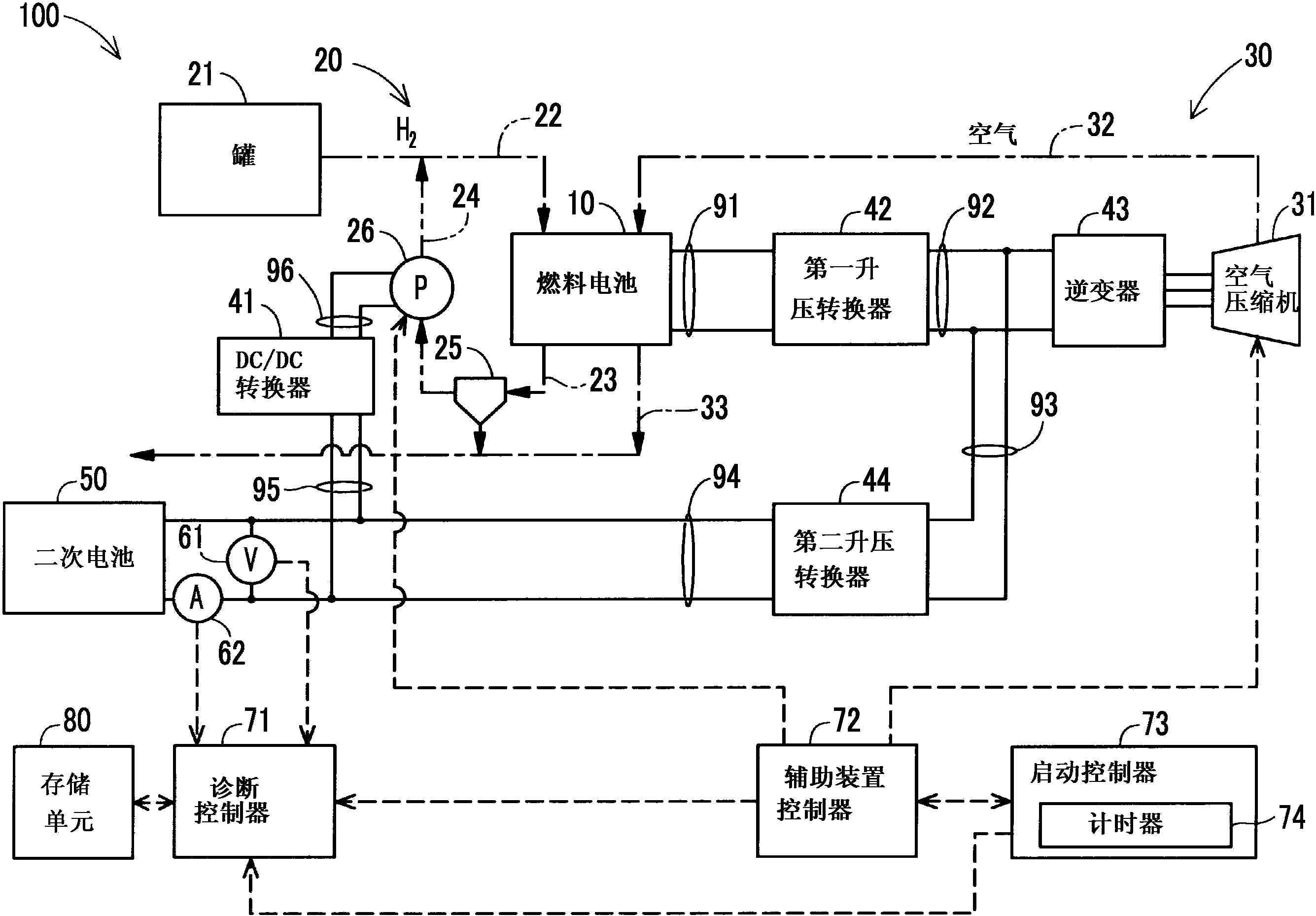 格力电器获得发明专利授权：“燃料电池的排放控制方法及系统”