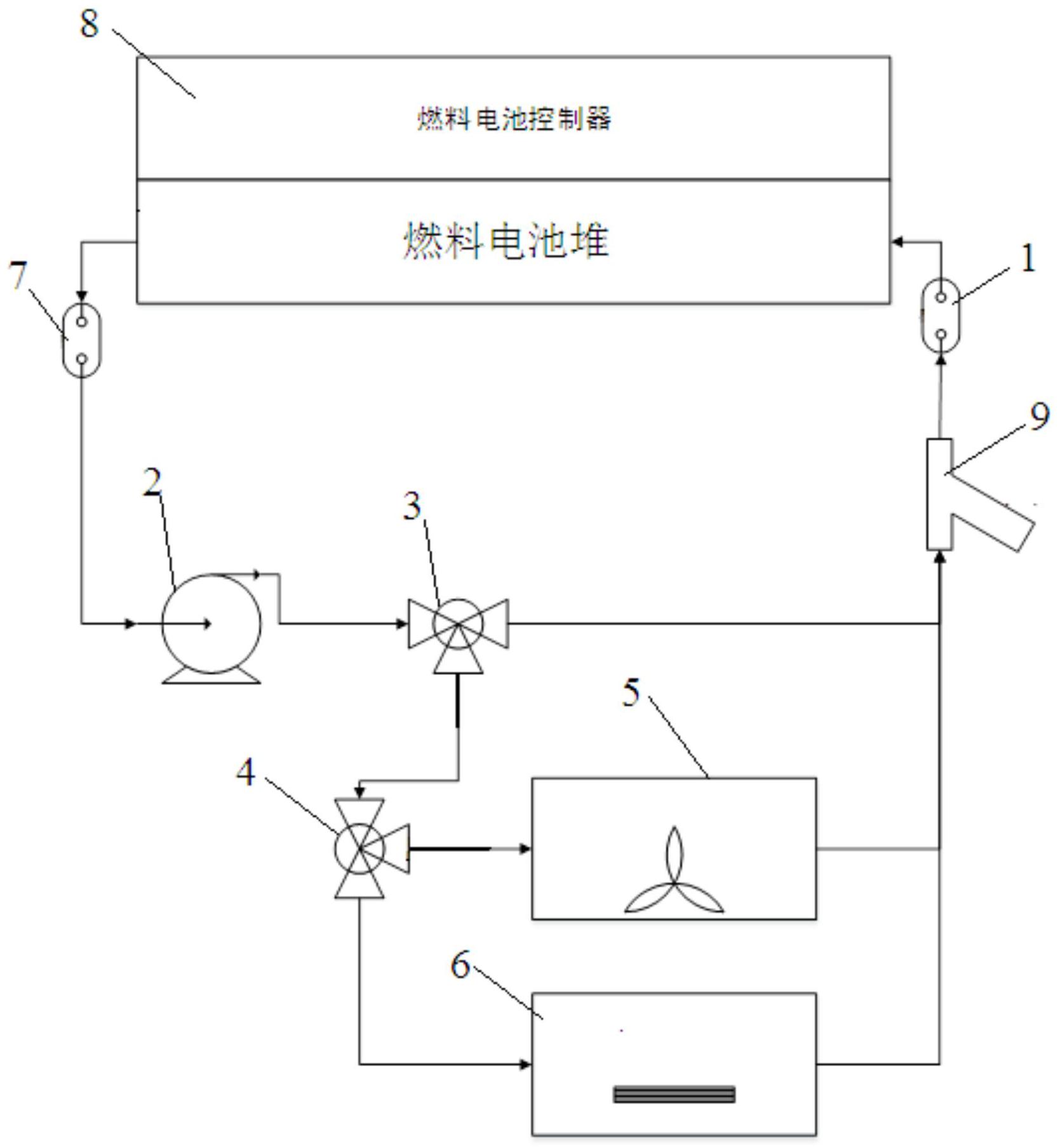 格力电器获得发明专利授权：“燃料电池的排放控制方法及系统”