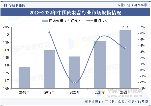 人保护你周全,人保有温度_中国科技金融行业调研及发展现状、供需格局分析2025