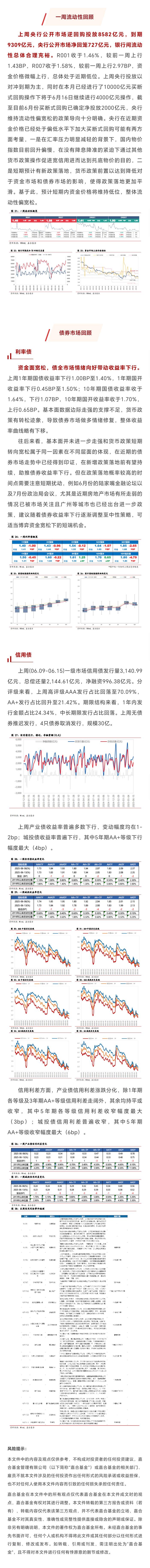 央行:5月份债券市场共发行各类债券71951.6亿元