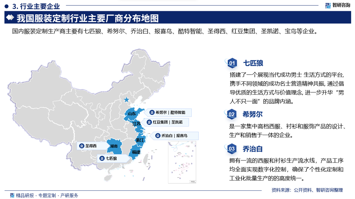 2025智能穿戴市场发展现状及供需格局、趋势预测分析_人保财险政银保 ,人保财险 